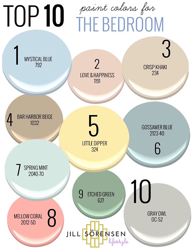 My TOP 10 paint colors for the BEDROOM (that will help you sleep